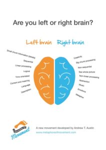 Metaphors of Movement poster 1
