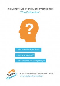 Metaphors of Movement calibration poster