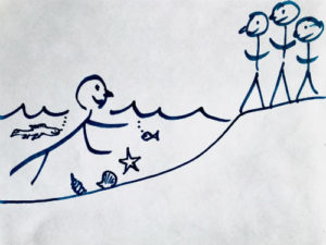 A stick figure swims in water with fish and shells—an image inspired by Mark Andreas' Metaphors of Movement—whilst three stick figures stand on the shore watching. | Andrew T. Austin | Metaphors of Movement