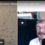 A man presents Metaphor Analysis in front of a whiteboard, featuring a mountain diagram labelled LEFT and RIGHT with various annotations, and discusses the concept of Moving Mountains amid circular patterned artwork in the background. | Andrew T. Austin | Metaphors of Movement