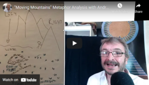 A man presents Metaphor Analysis in front of a whiteboard, featuring a mountain diagram labelled LEFT and RIGHT with various annotations, and discusses the concept of Moving Mountains amid circular patterned artwork in the background. | Andrew T. Austin | Metaphors of Movement